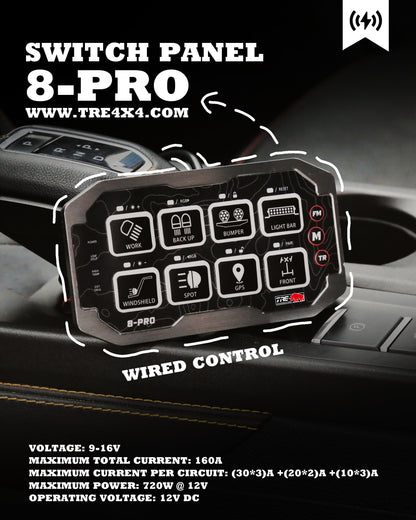 Switch Panel Wired + Wireless TR-SWP-003