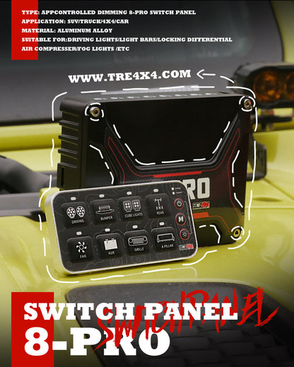 Switch Panel Wired + Wireless TR-SWP-003