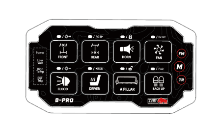 Switch Panel Wired + Wireless TR-SWP-003