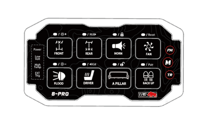 Switch Panel Wired + Wireless TR-SWP-003
